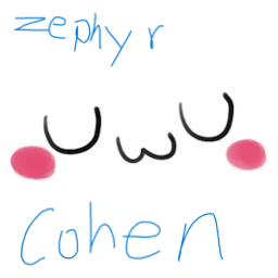 Z0R0-Zephyr_Coin icon