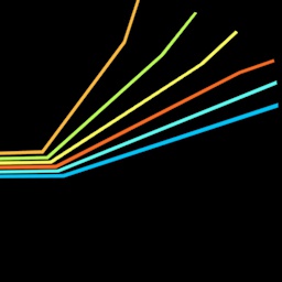 asdasdv-BunchaRingtones icon