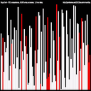 baer1-ShipSort-4.0.1 icon