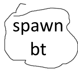 bingbong-SpawnBT icon
