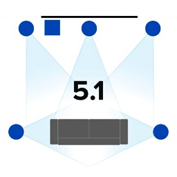 chase000-Mode5point1 icon