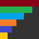 corang-Threat_Bars icon