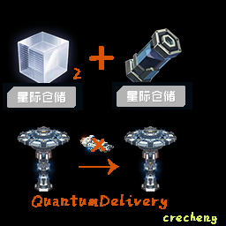 crecheng-QuantumDelivery icon