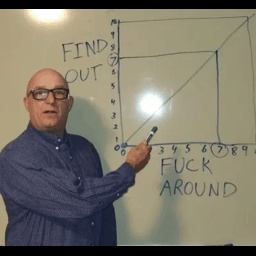 goof_troop-Big_D_Randy_Returns icon