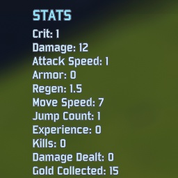 kookehs-StatsDisplay icon