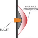 larp-NoMoreMagicVests icon