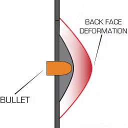 larp-NoMoreMagicVests icon