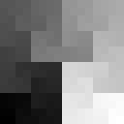 meeeteehee-beeznuts icon