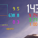 microraptor-Fps_and_Other_Stats icon