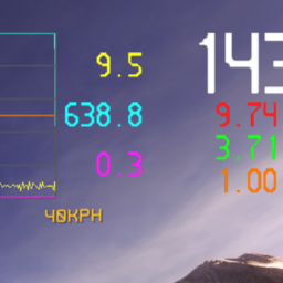 microraptor-Fps_and_Other_Stats icon