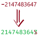 mwxmmy-FixBossHealthDisplay icon