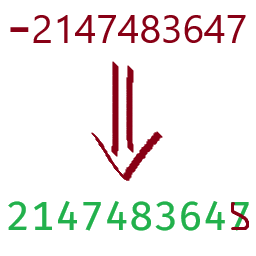 mwxmmy-FixBossHealthDisplay icon