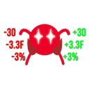 otDan-ForceStatNumbers icon