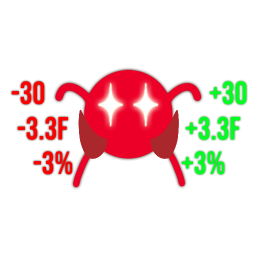 otDan-ForceStatNumbers icon