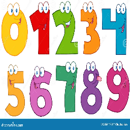 phatisfat-ItemSlotNumKeys icon