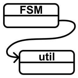 silksong_modding-FsmUtil icon