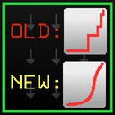 thej01-DynamicFallDamage icon