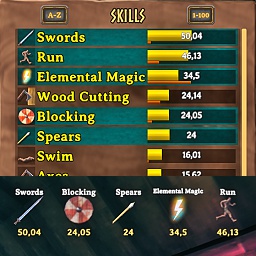 turbero-DetailedLevels icon