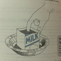 walruszero-No_Milk_Past_Noon_Mods icon