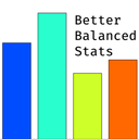 wfxpanisa-BetterBalancedStats icon