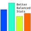 wfxpanisa-BetterBalancedStats-0.5.0 icon