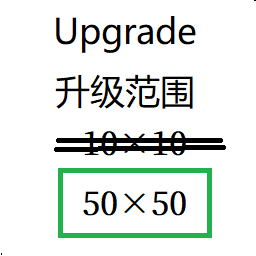 zhyb840305Test-BigUpgradeSize icon