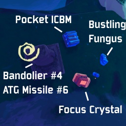 zinq7-ListItemData icon